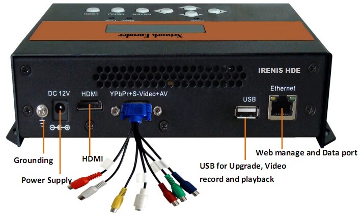 HDEb Irenis Encoder Streamer Diagram