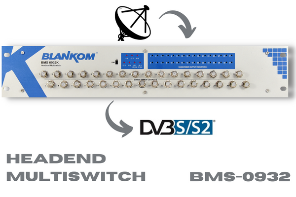 BLANKOM Headend Multiswitch